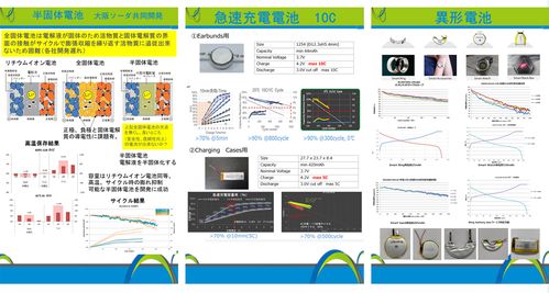 恒泰科技閃耀第12屆日本國際二次電池展，鋰電創新成果贏得全球客戶贊譽